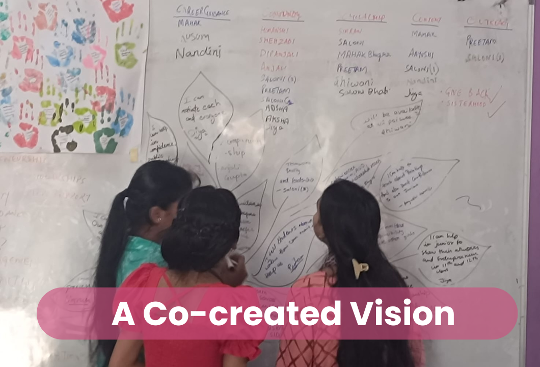 Co-created vision (Maitri Canva visual).